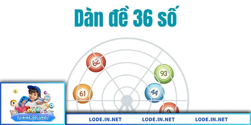 Dàn Đề 36 Số – Giải Pháp Nuôi Đề An Toàn, Dễ Áp Dụng Dàn Đề 36 Số – Giải Pháp Nuôi Đề An Toàn, Dễ Áp Dụng